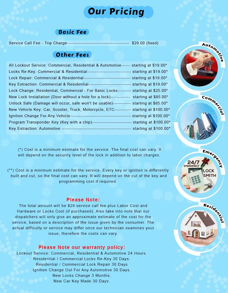 Lock Locksmith Services Colorado Springs, CO 719-315-3313